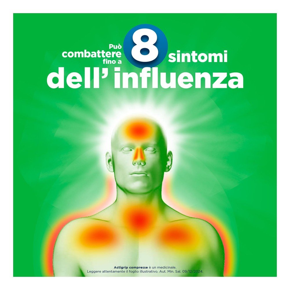 Actigrip 2,5mg/60mg/500mg 12 compresse