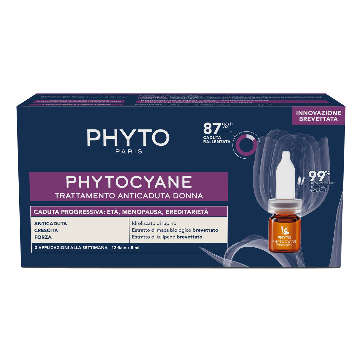 FLACONS PHYTOCYANE D CHAQUE PROGRÈS
