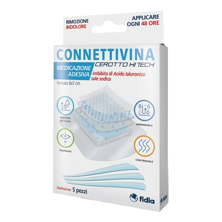 CER HITECH 6X7-CONNECTIVITEIT