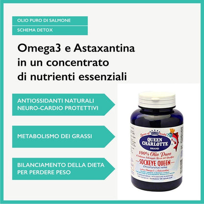 T+complex treatment Drenaggio Naturale