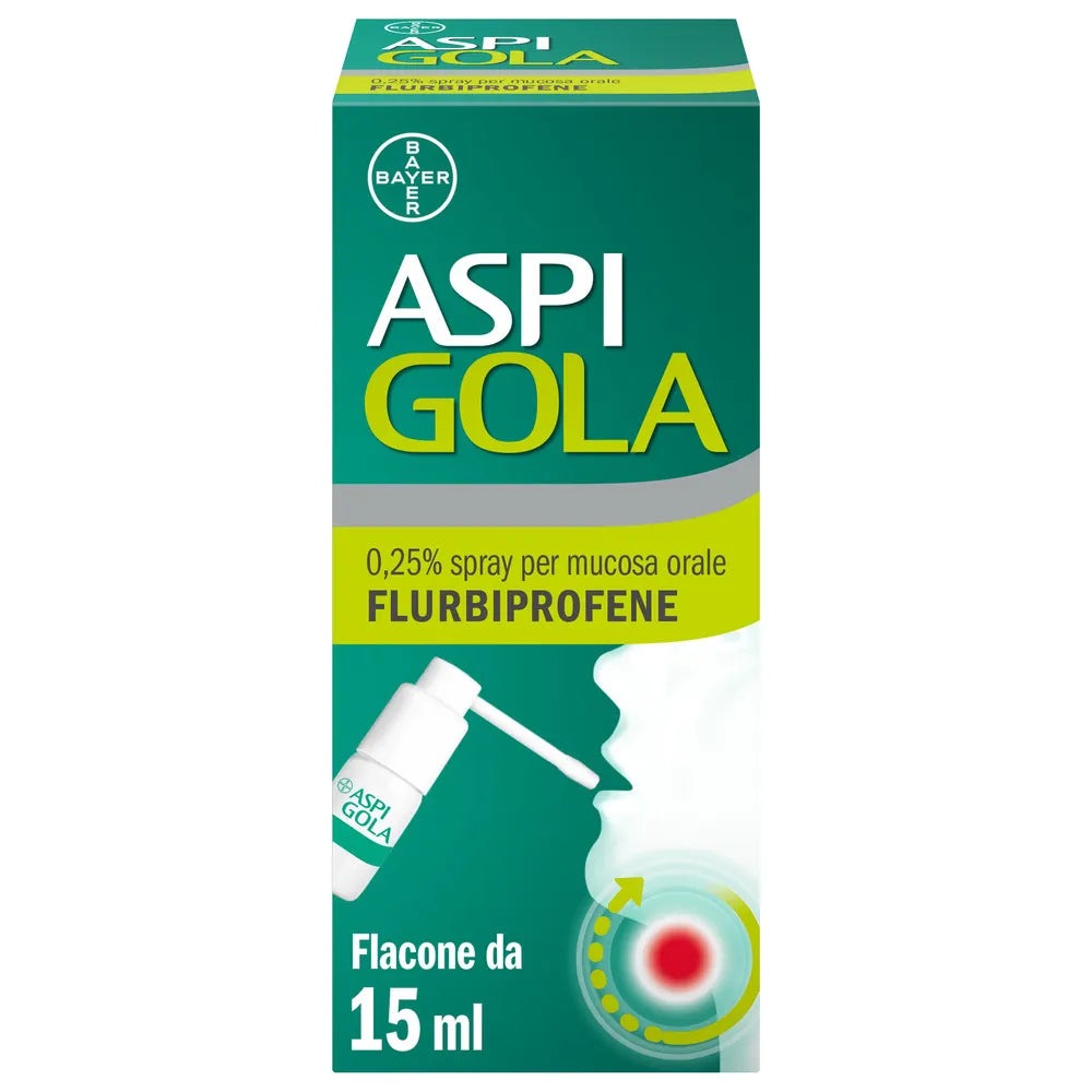 Aspi Mal di Gola Spray Antidolorifico 15 ml 0.25%